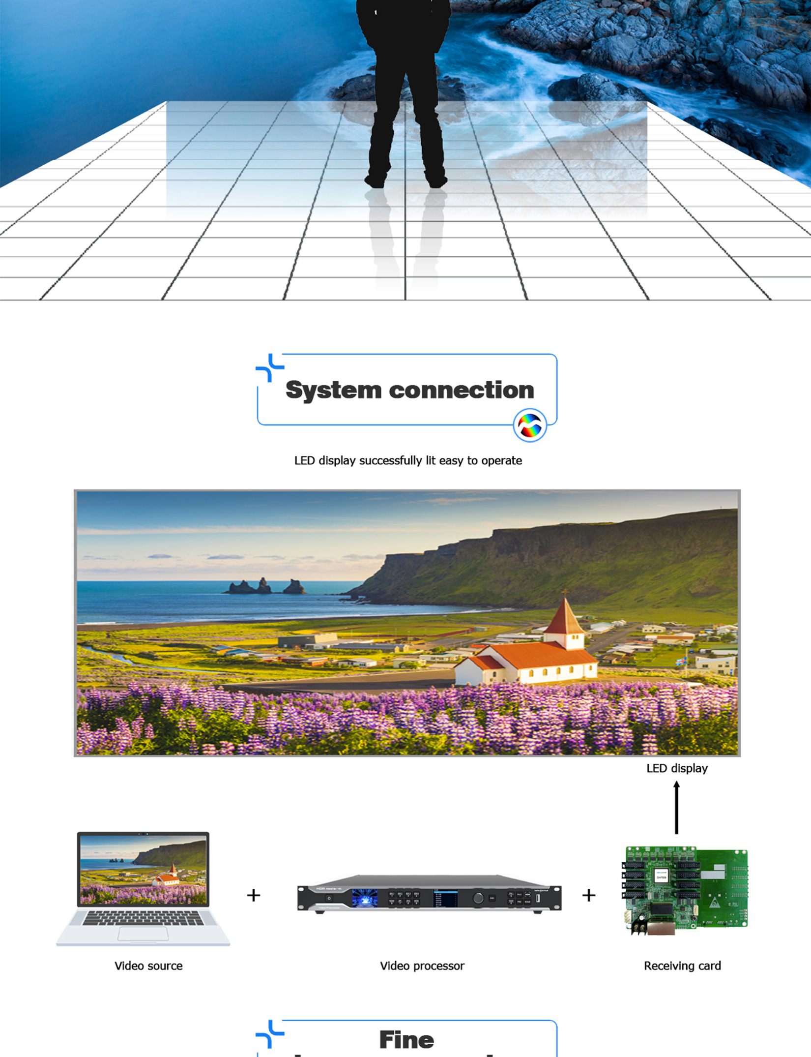 HD P1.25 P1.538 video wall system